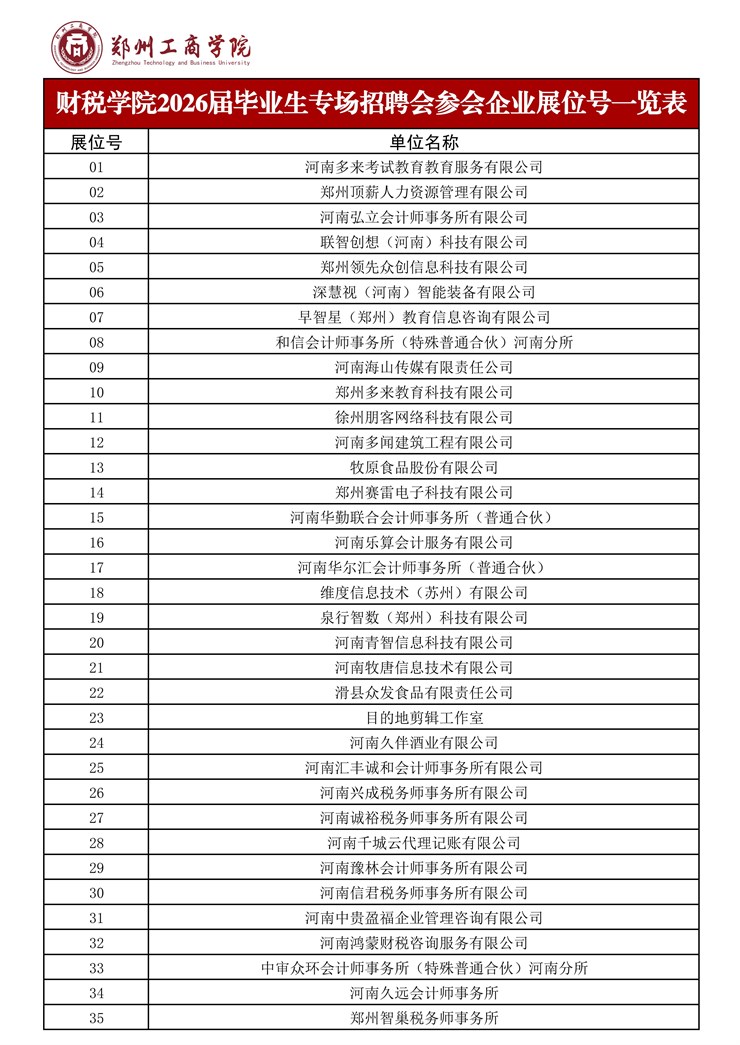郑州工商学院财税学院2026届毕业生专场招聘会