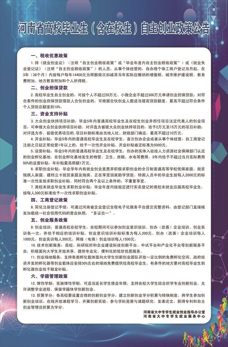 河南省高校毕业生（含在校生）自主创业政策公告