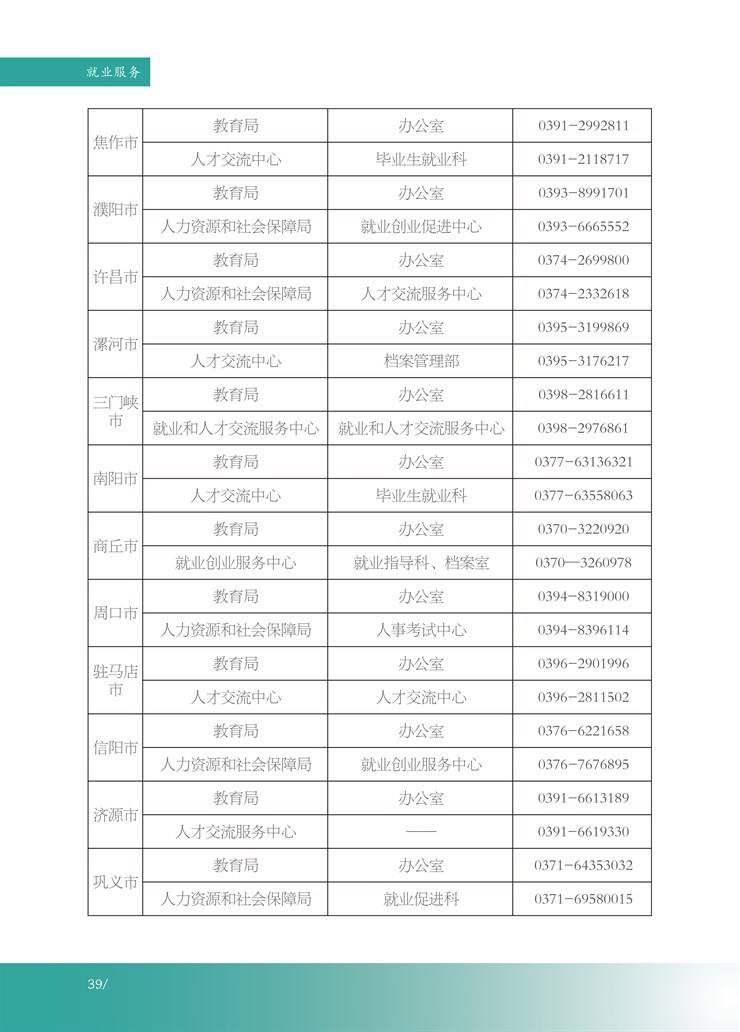 河南省大学生就业创业服务指南