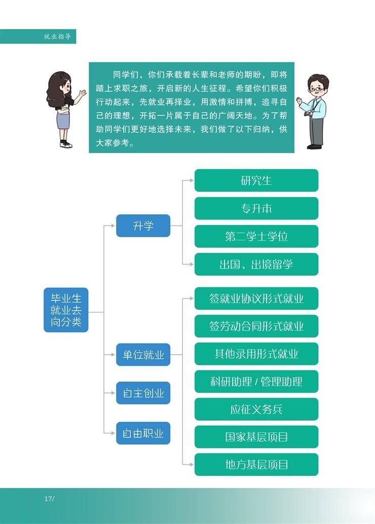 河南省大学生就业创业服务指南