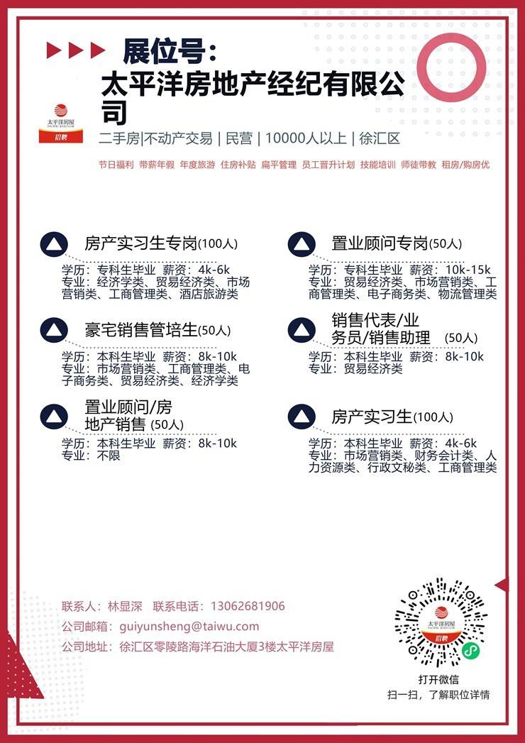 巴奴、太平洋房地产、匠云科技招聘