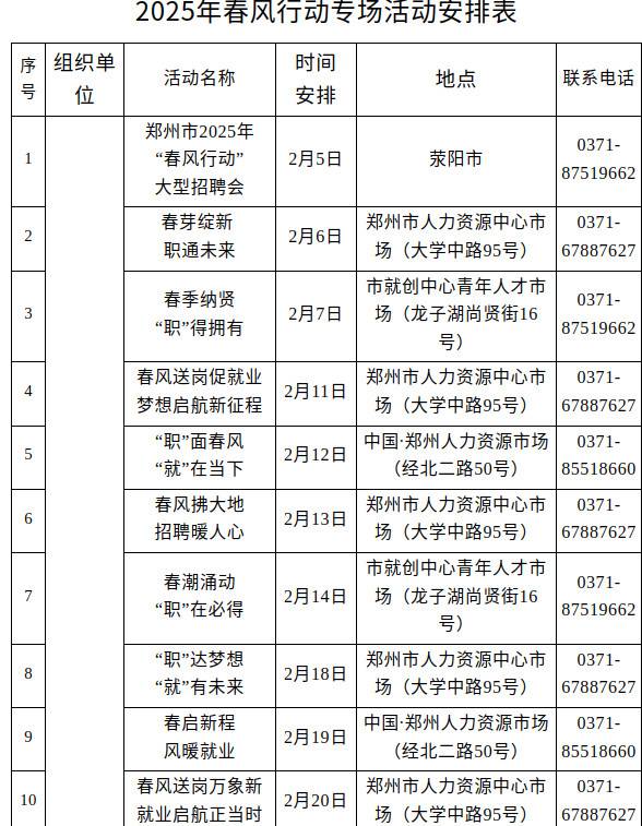 2025年春风行动招聘活动预告