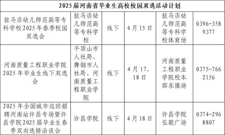 全省春招双选会全景指南：毕业生抢岗黄金期，企业纳才直通车→