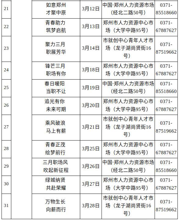 2025年春风行动招聘活动预告