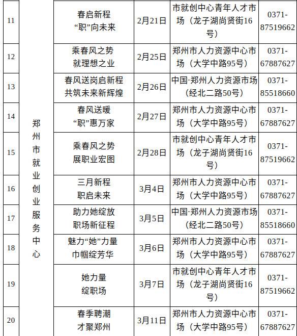 2025年春风行动招聘活动预告