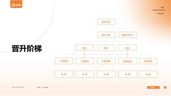 宁波晨希网络科技有限公司