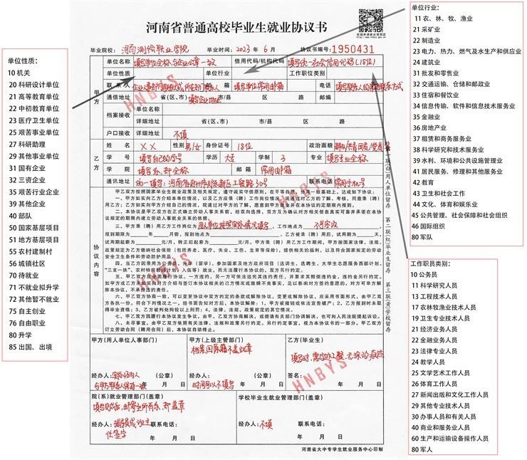 毕业生就业协议书填写说明