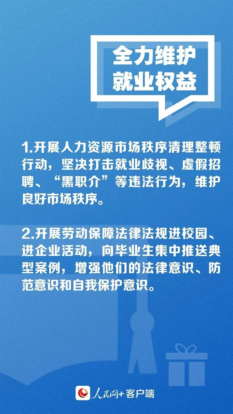 @高校毕业生，这份新年“大礼包”请收下！