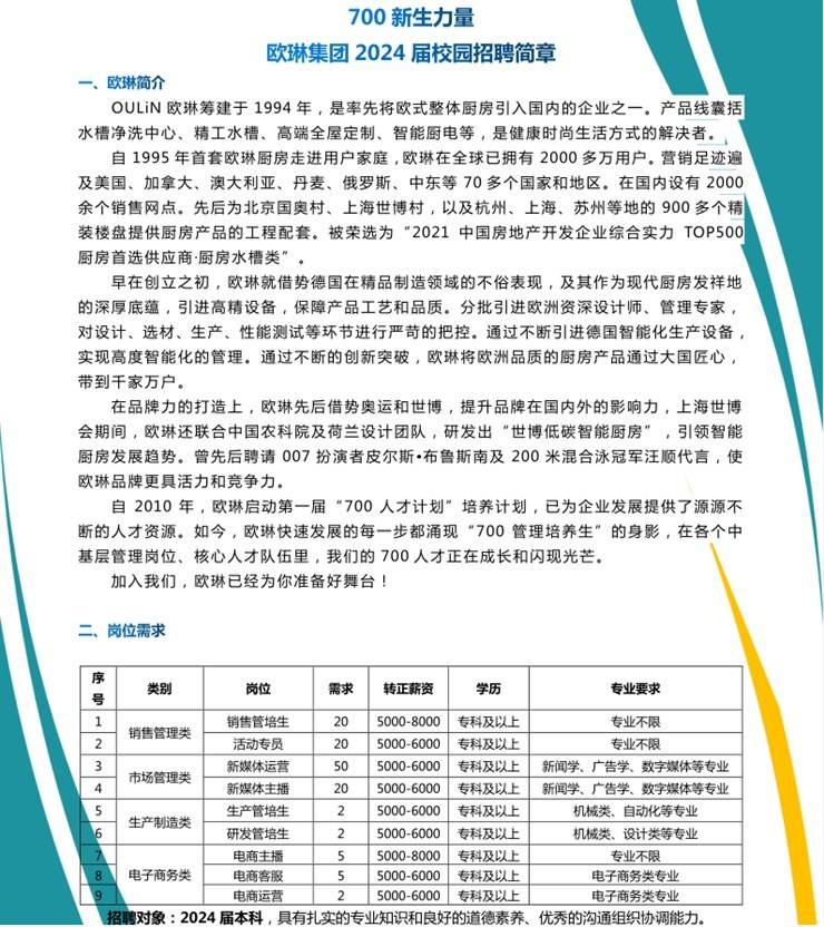 欧琳集团2024届校园招聘简章