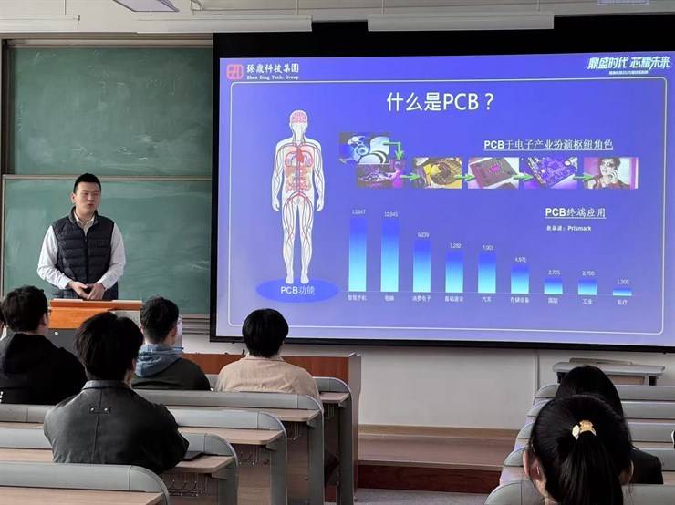 学院成功举办臻鼎科技集团（淮安）专场招聘会