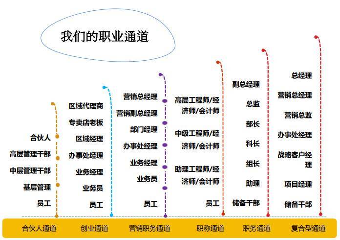 郑州2021年经济总量_郑州经济开发区(2)