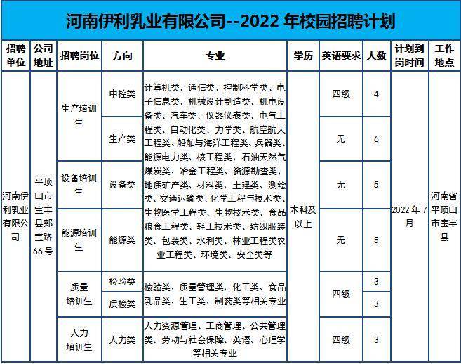 宝丰集团招聘_瑞金恒邦保险怎么样 瑞金恒邦保险公司招聘