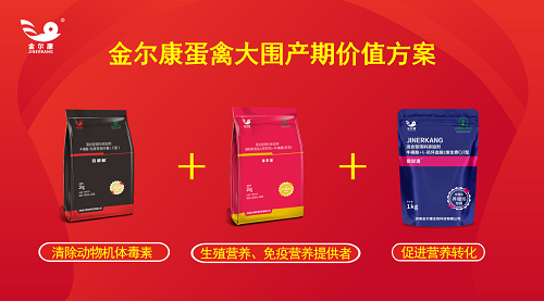 蛋禽大围产期价值方案