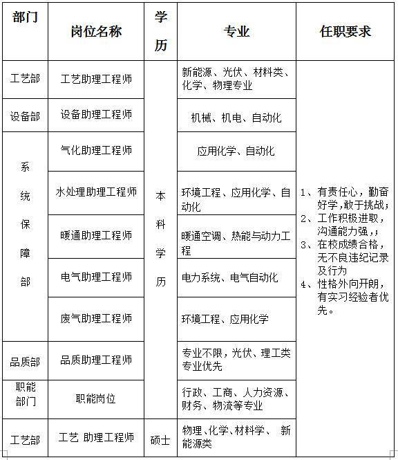 江西人口与彩礼关系_江西彩礼地图(2)