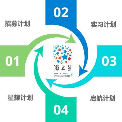 公司展示