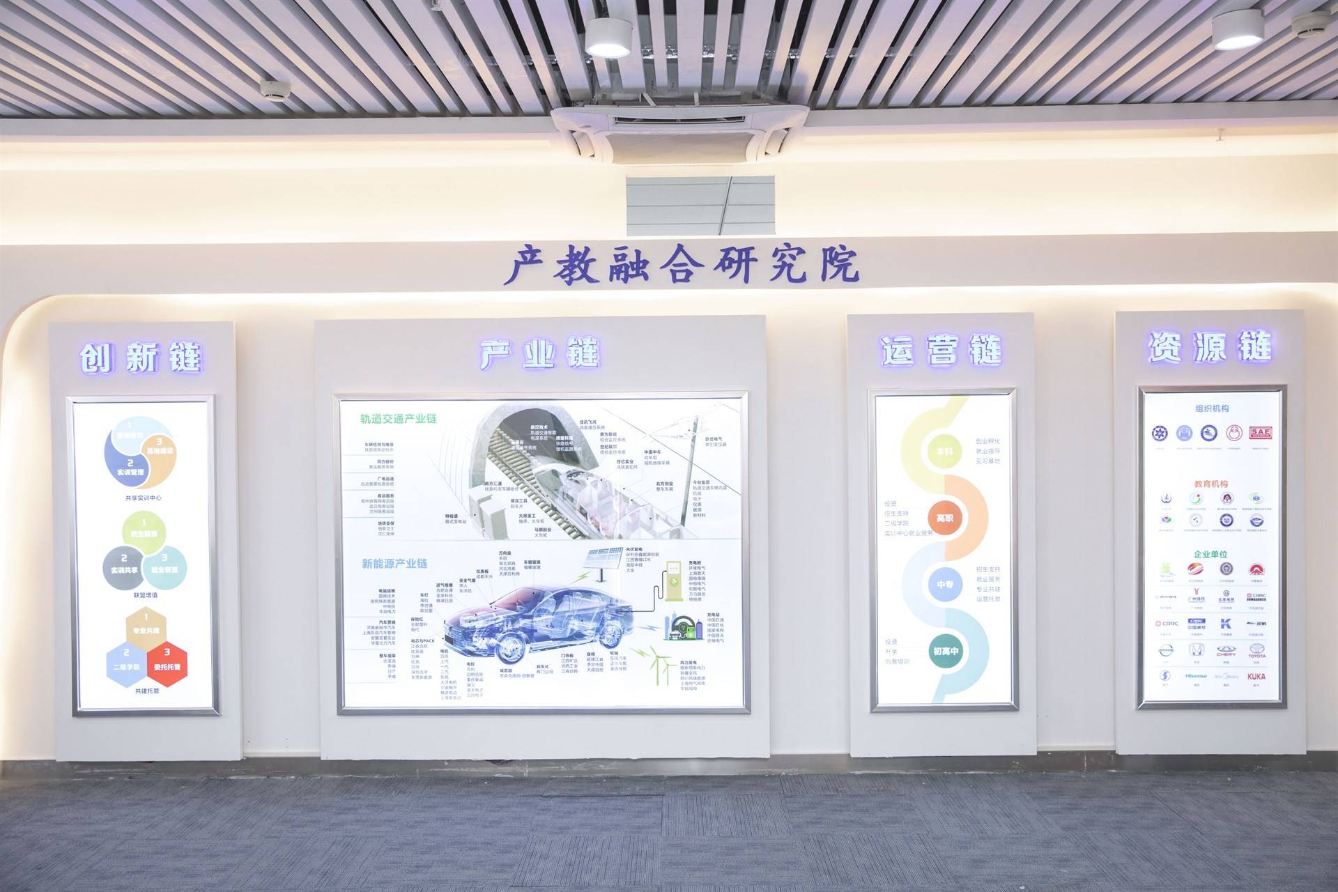 公司展示