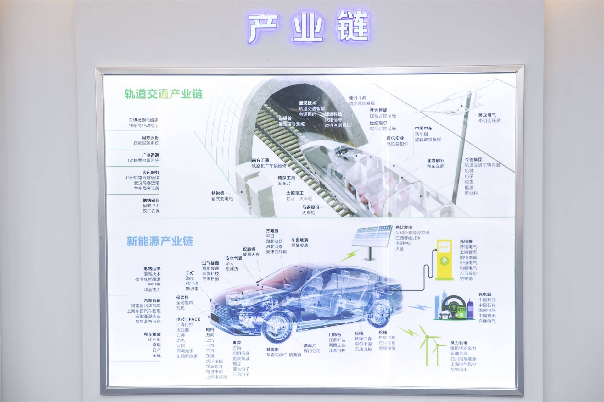 公司展示
