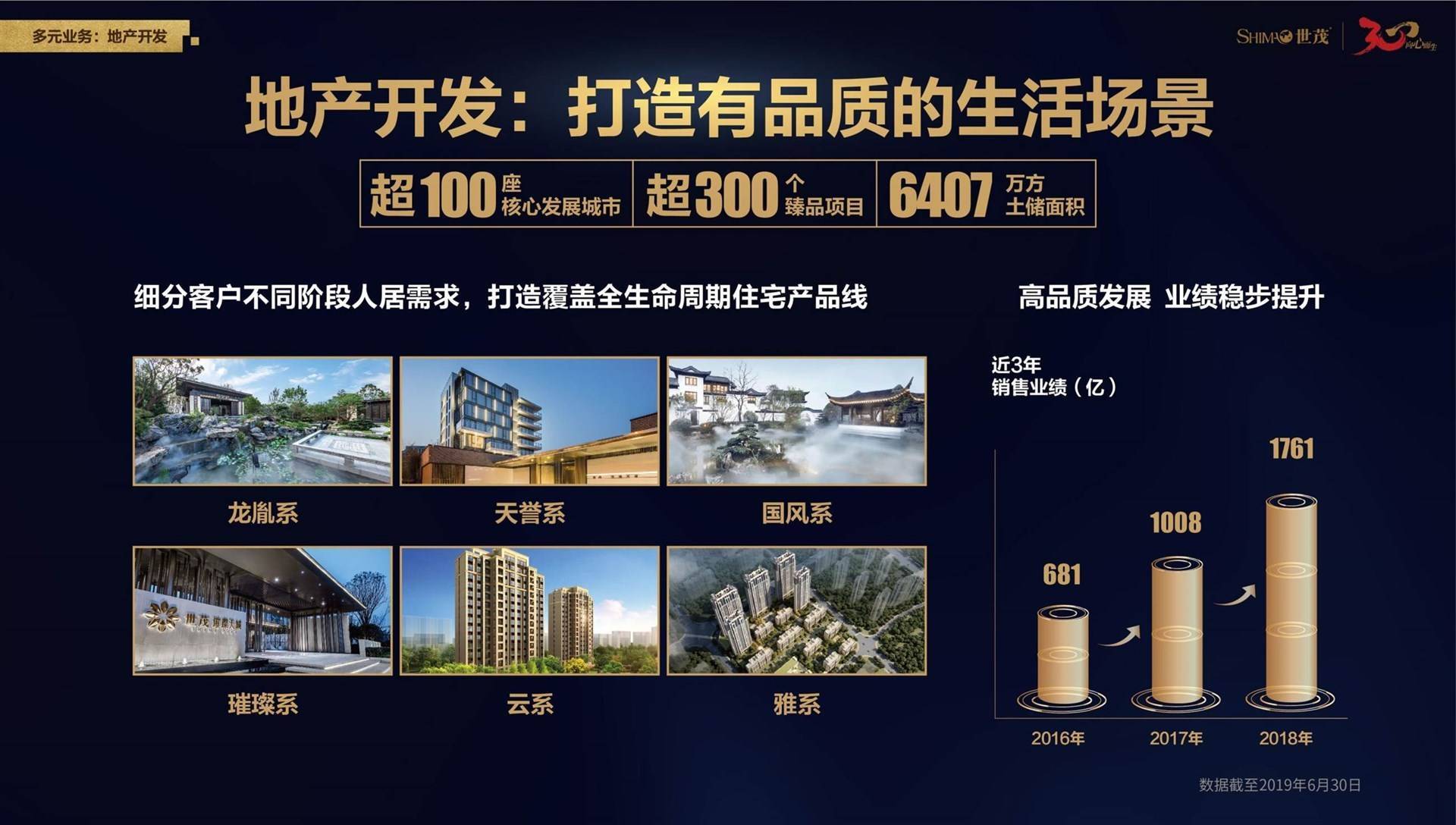 公司展示