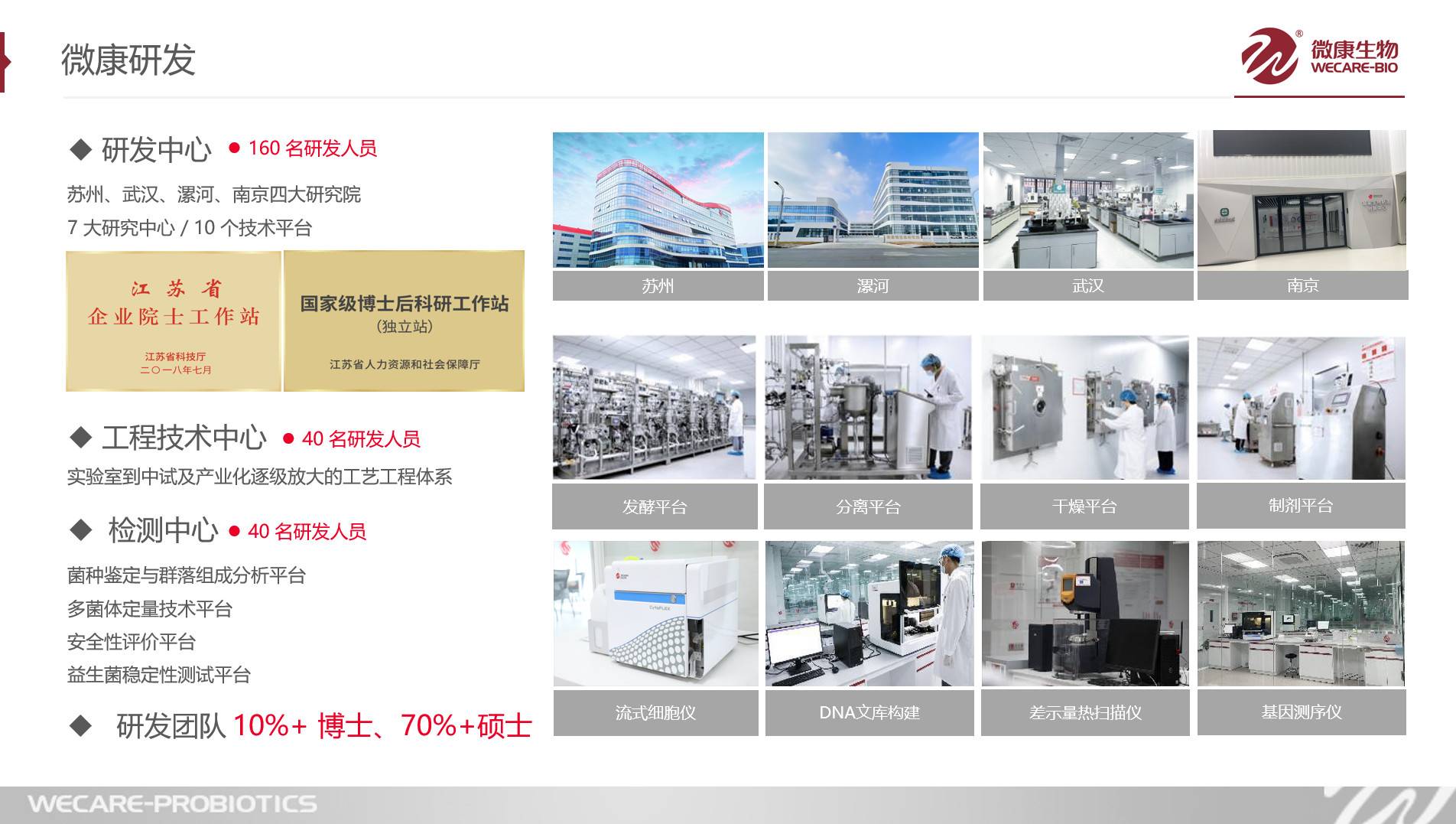 公司展示