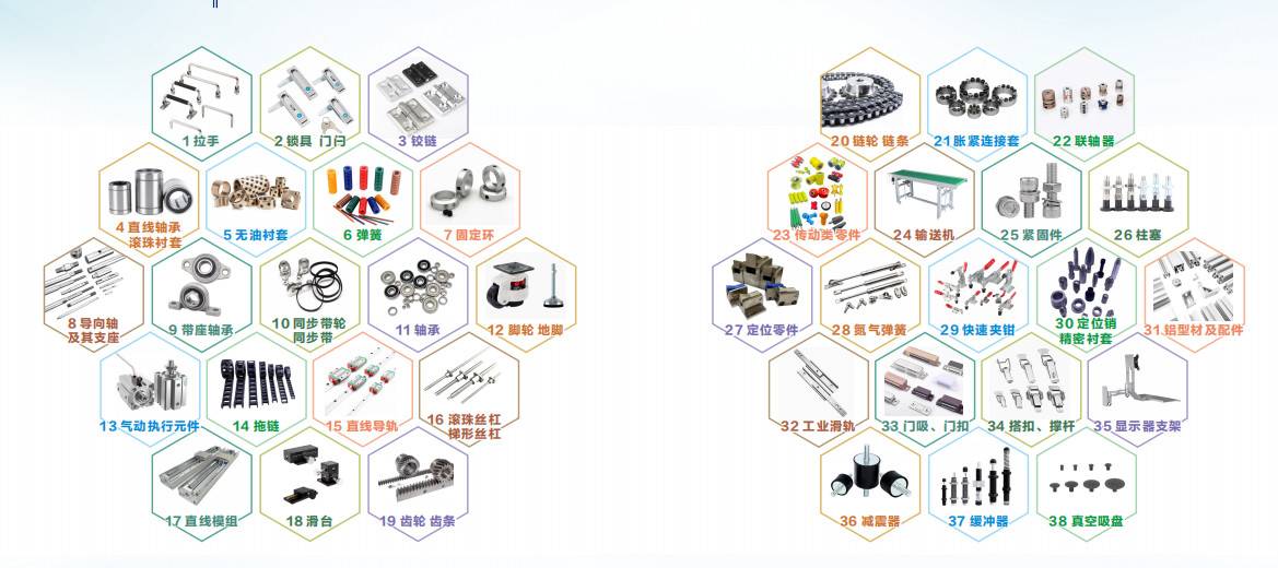 自动化工业五金配件