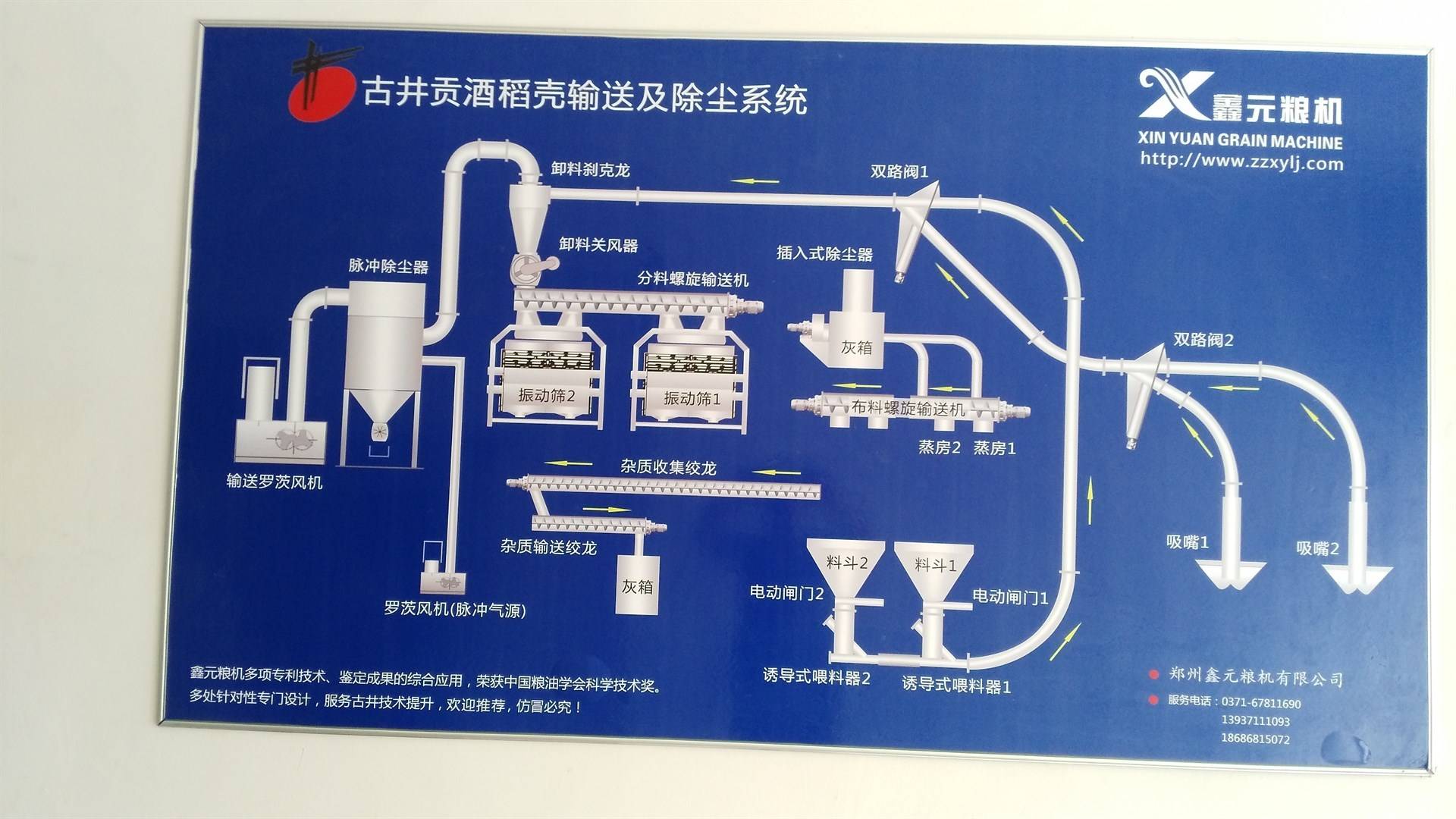 鑫元粮机的公司展示