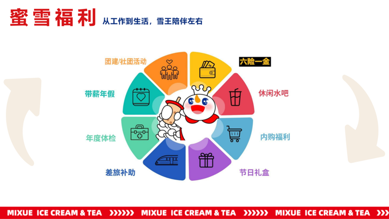 公司展示