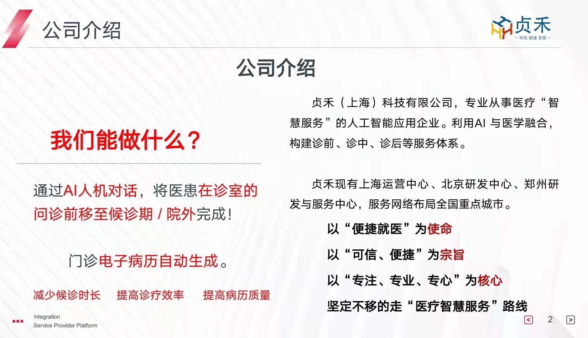 AI便民智医服务系统