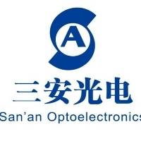 厦门三安光电有限公司