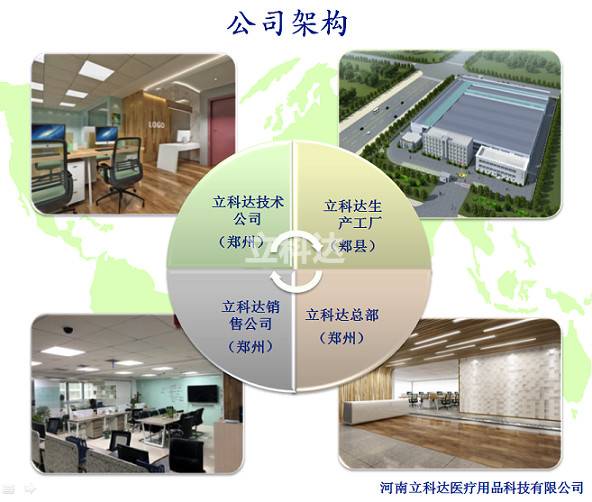 公司展示