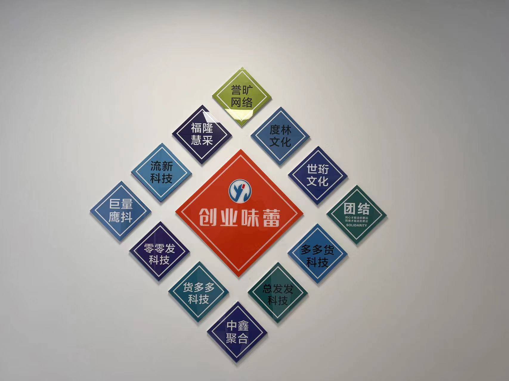 公司展示