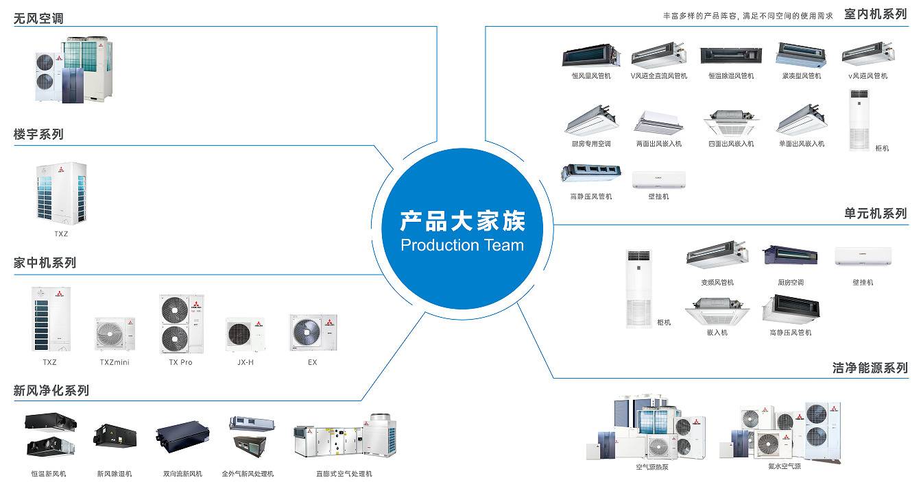 公司展示