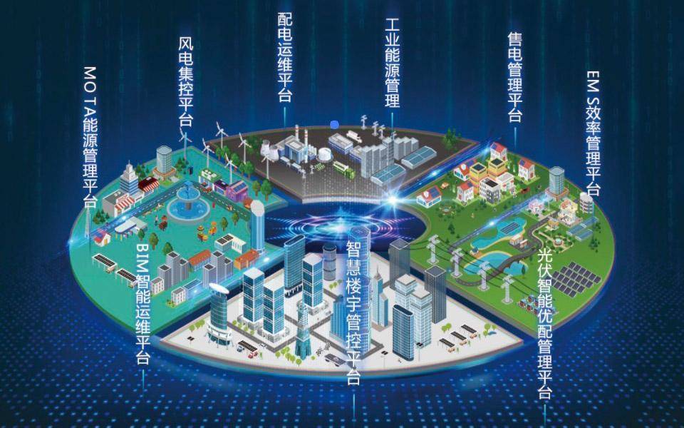 天合光能的公司展示