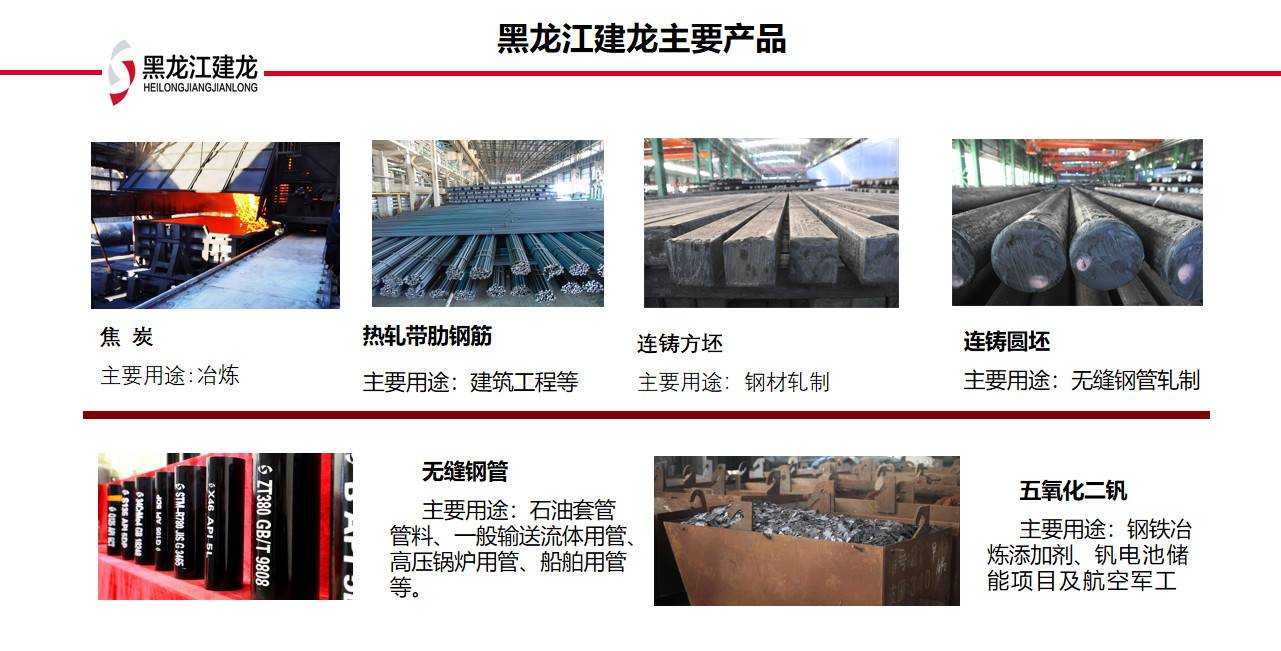 公司展示