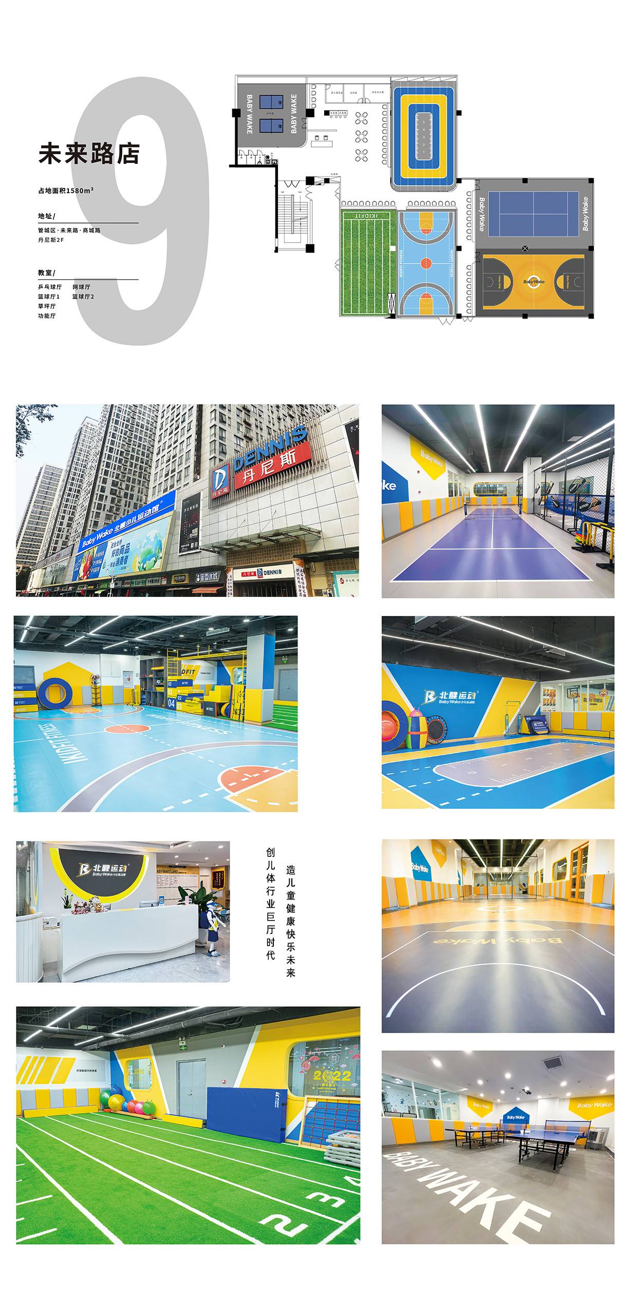 北醒运动的公司展示