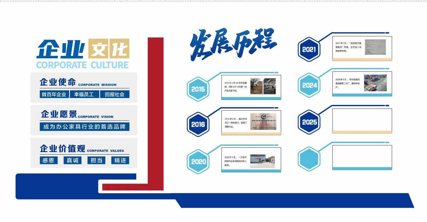 昌益德的公司展示