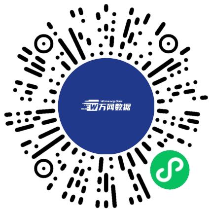 万网数据（河南）有限公司编辑扫码投递简历
