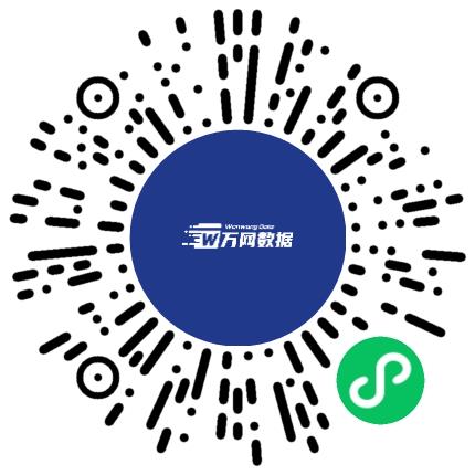 万网数据（河南）有限公司编辑扫码投递简历