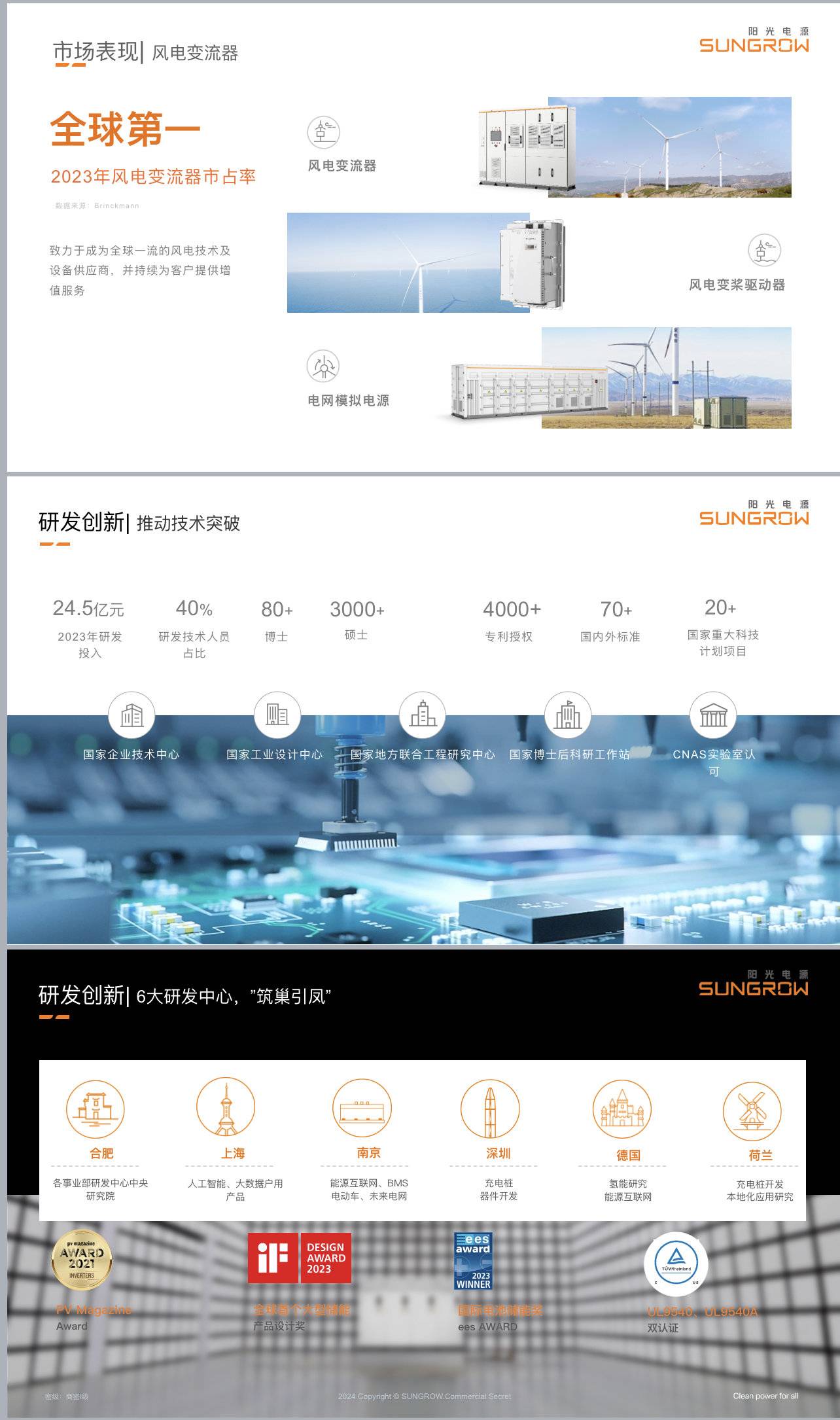 公司展示