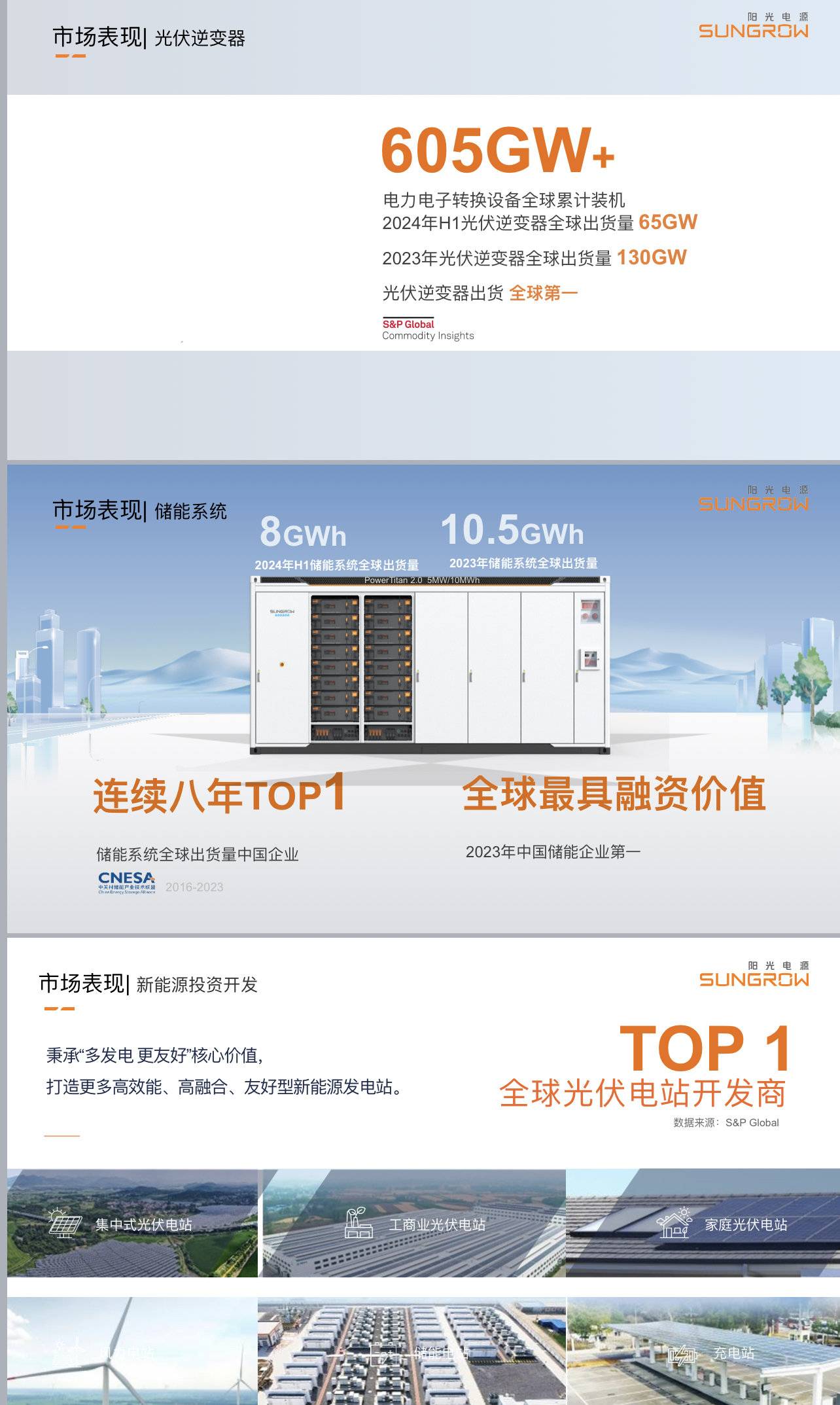 公司展示