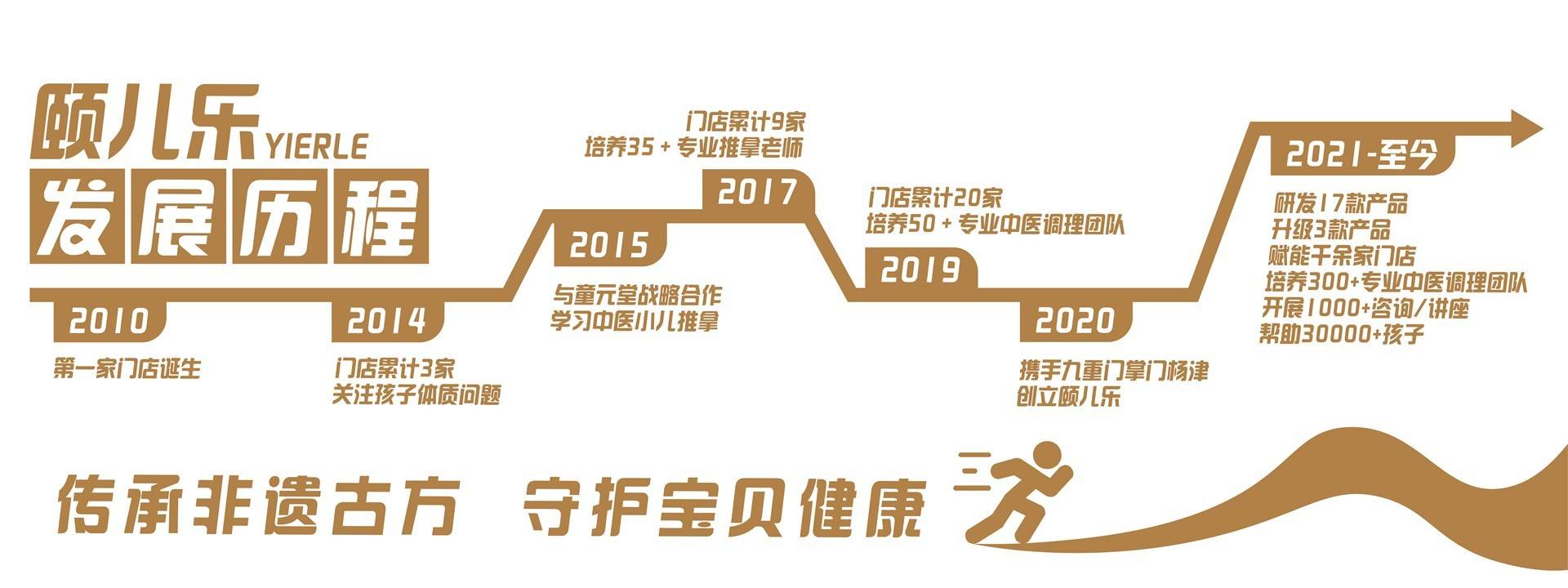 公司展示
