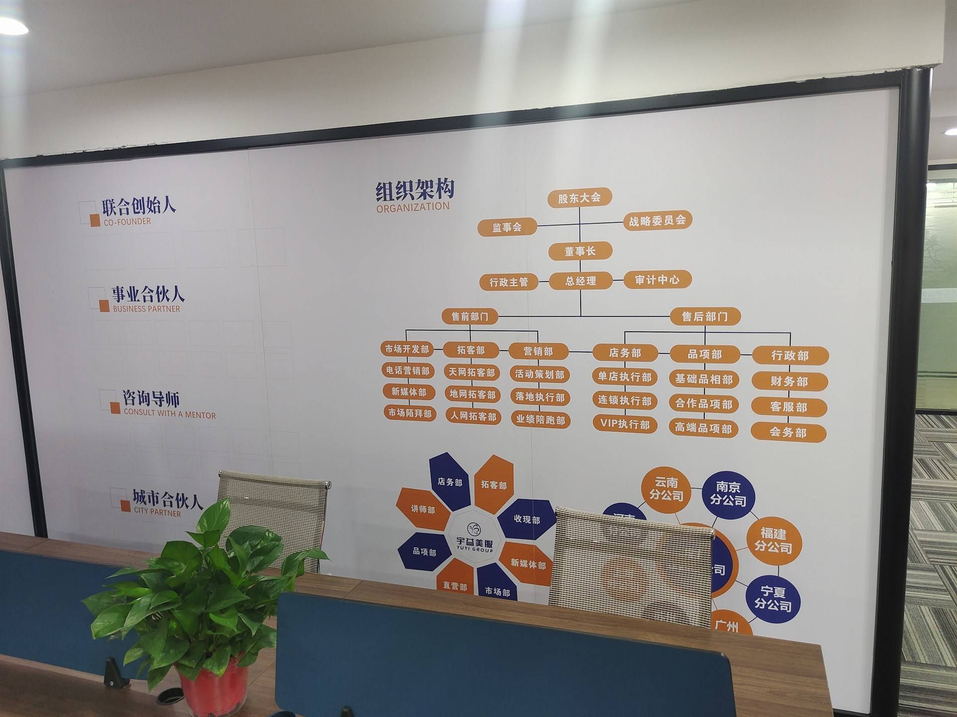 公司展示