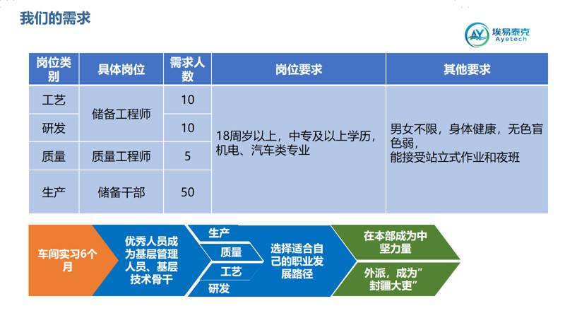 公司展示