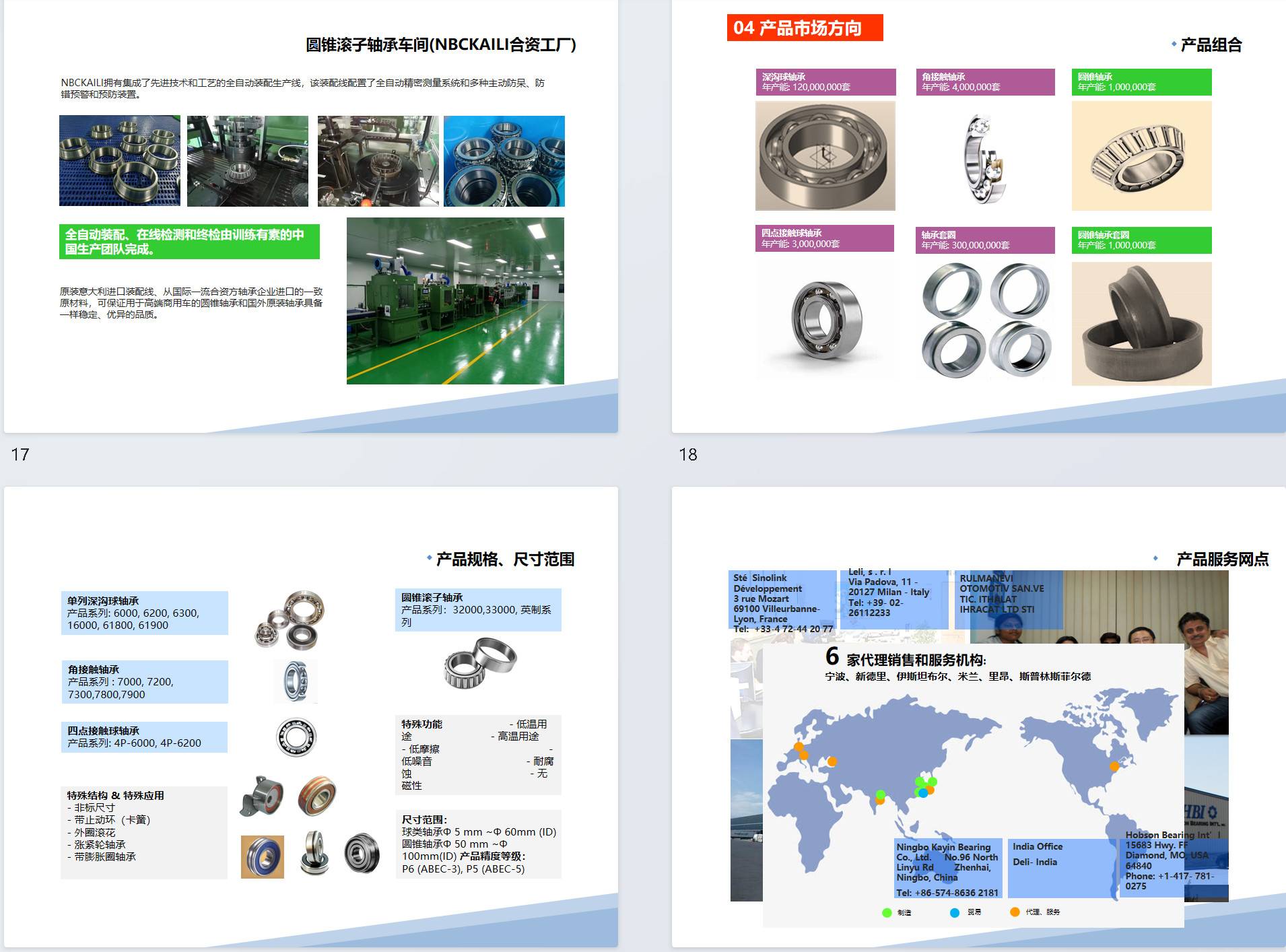 公司展示