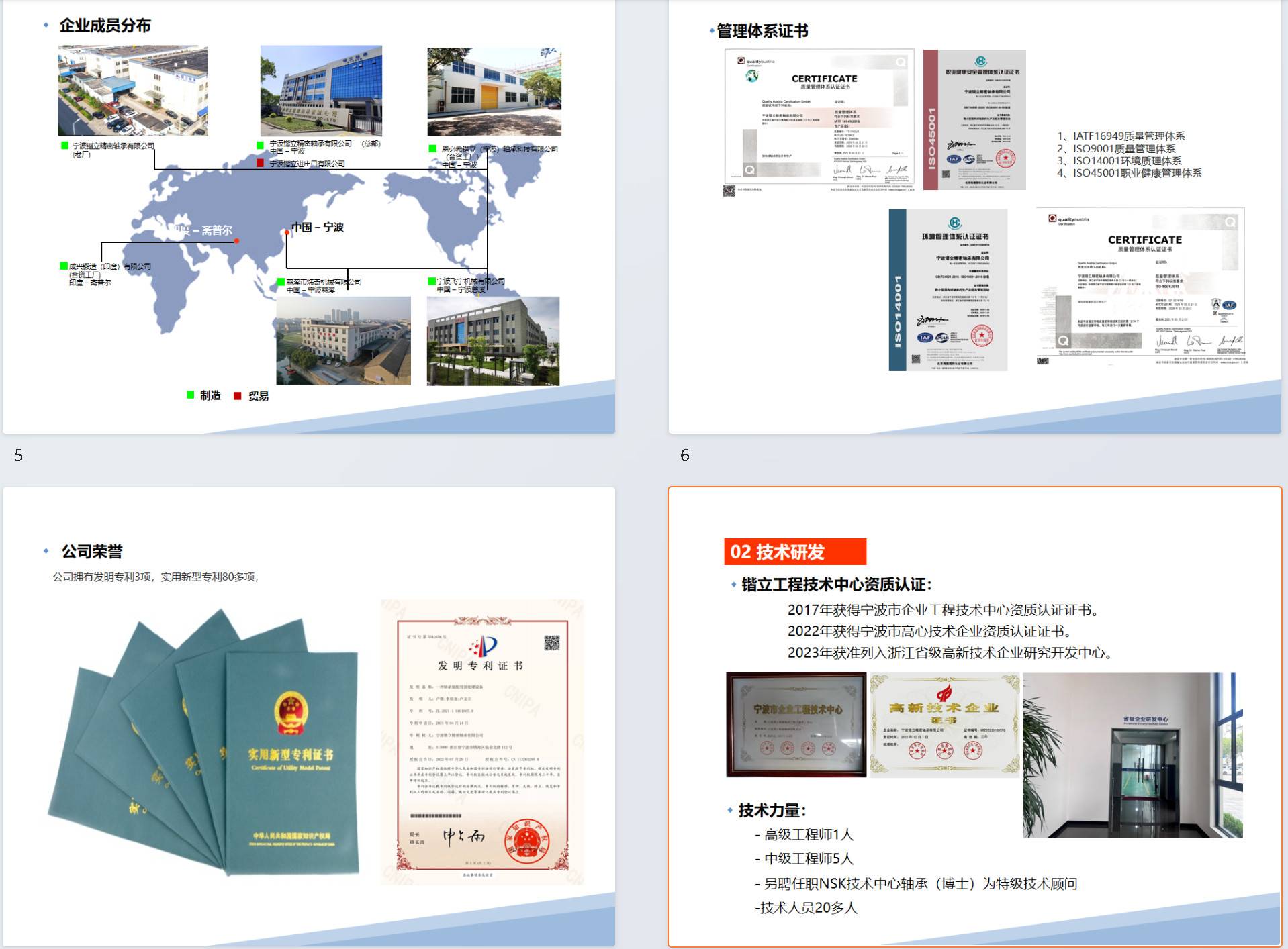 公司展示