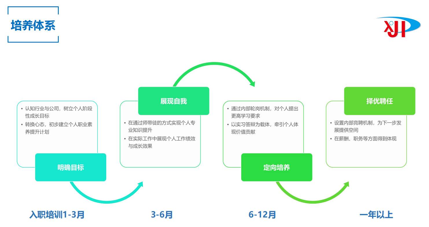 公司展示