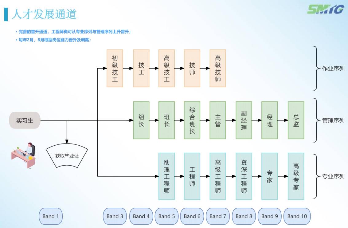 公司展示