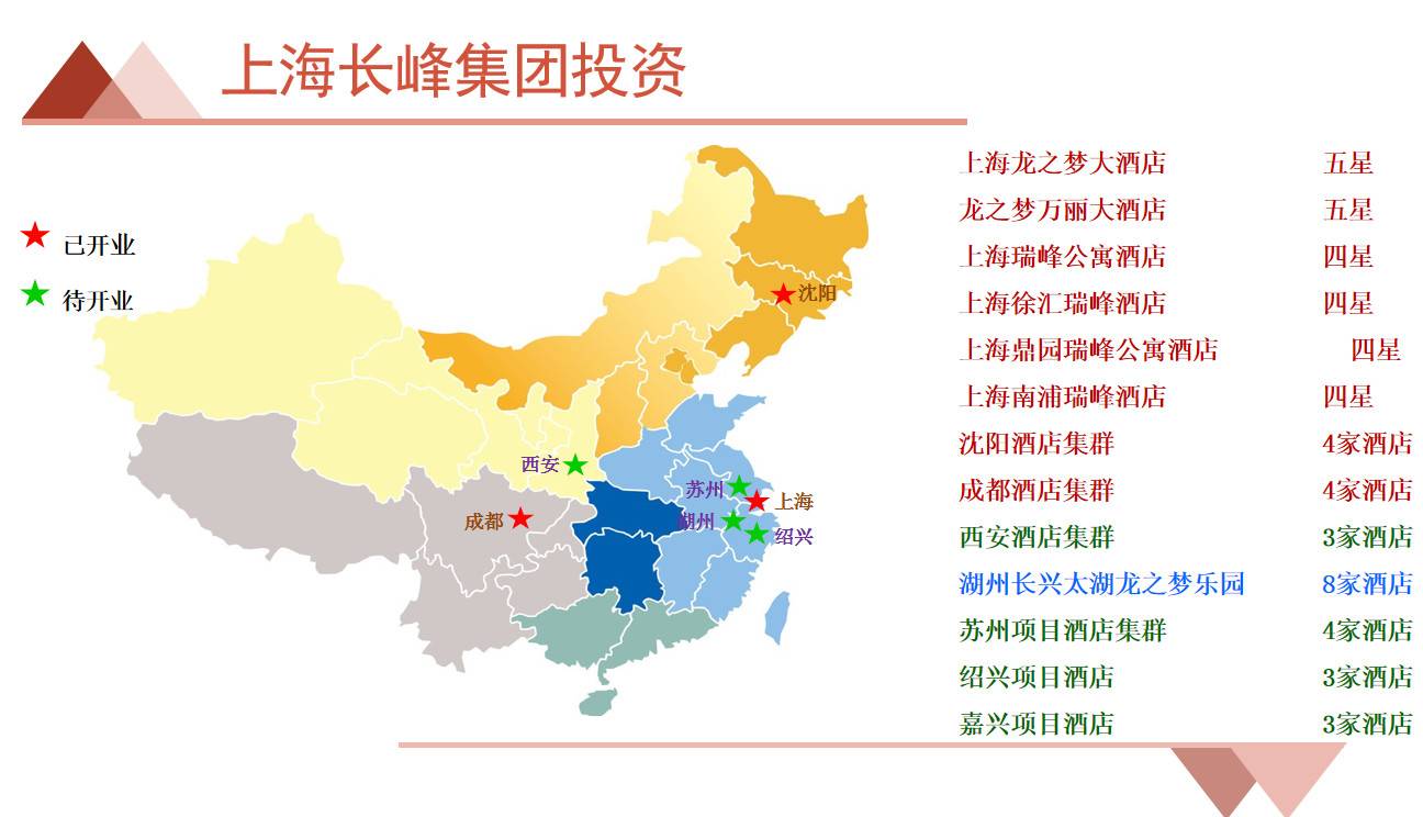 企业环境