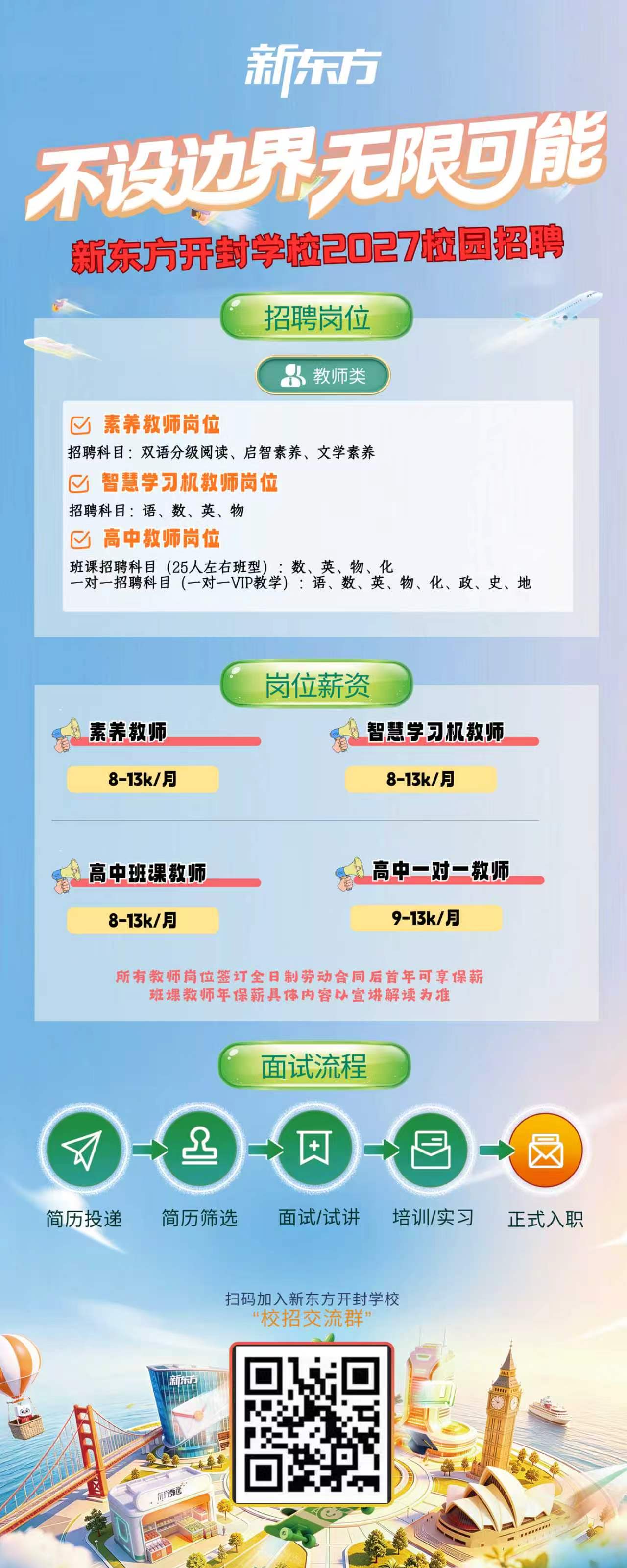 新东方（开封)2027届校招宣讲会