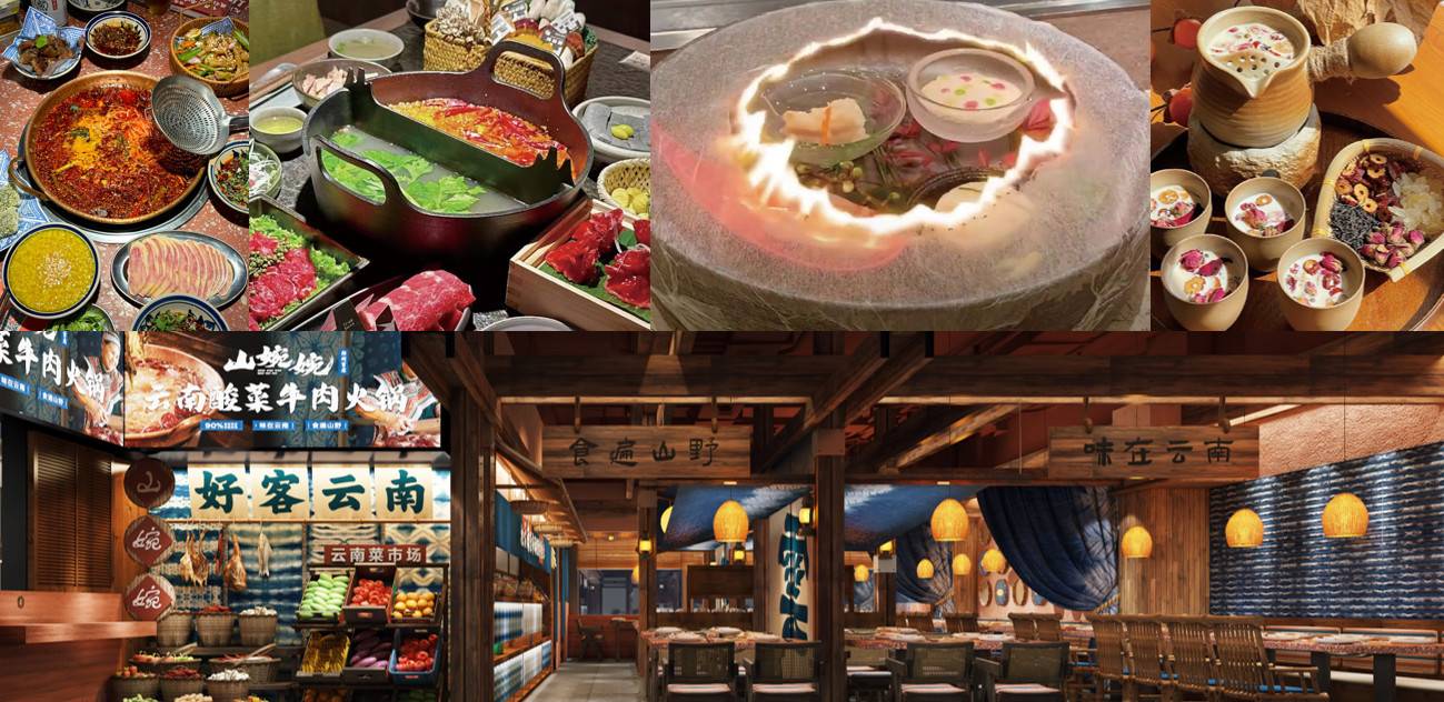 华沃餐饮的公司展示