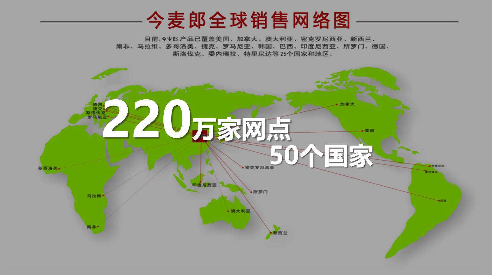 今麦郎饮品的公司展示